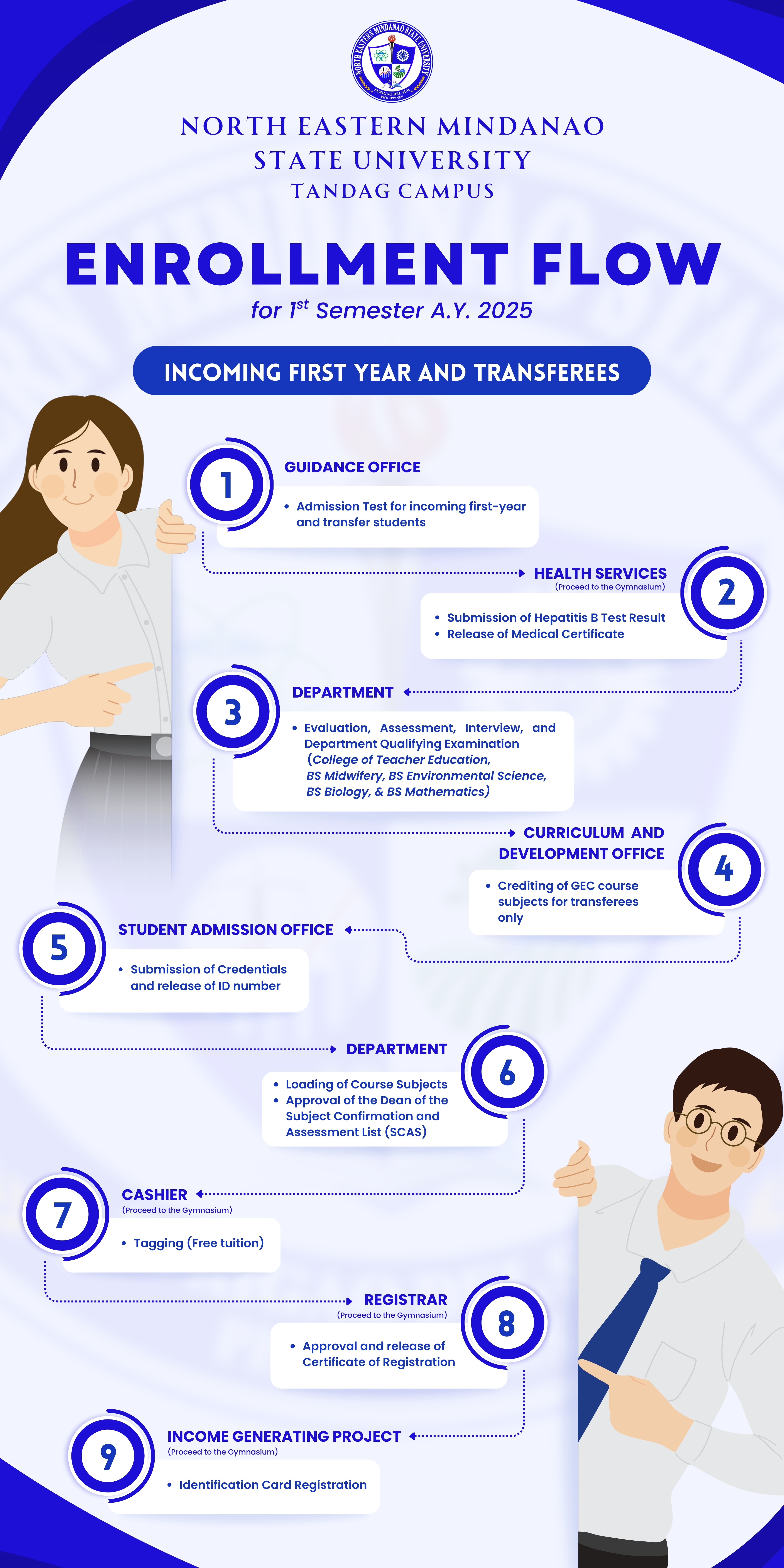 Enrollment flow page 2