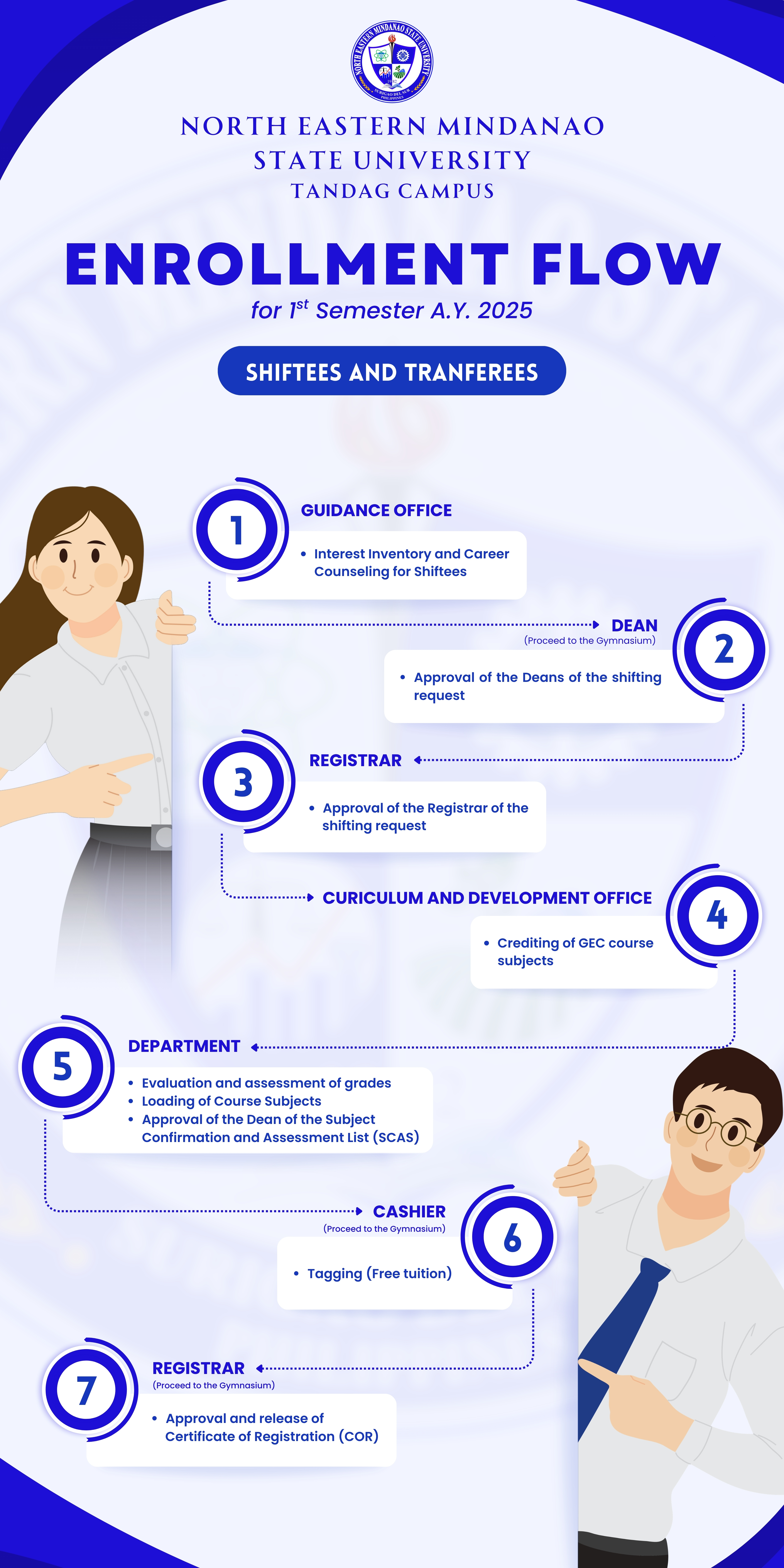 Enrollment flow page 3