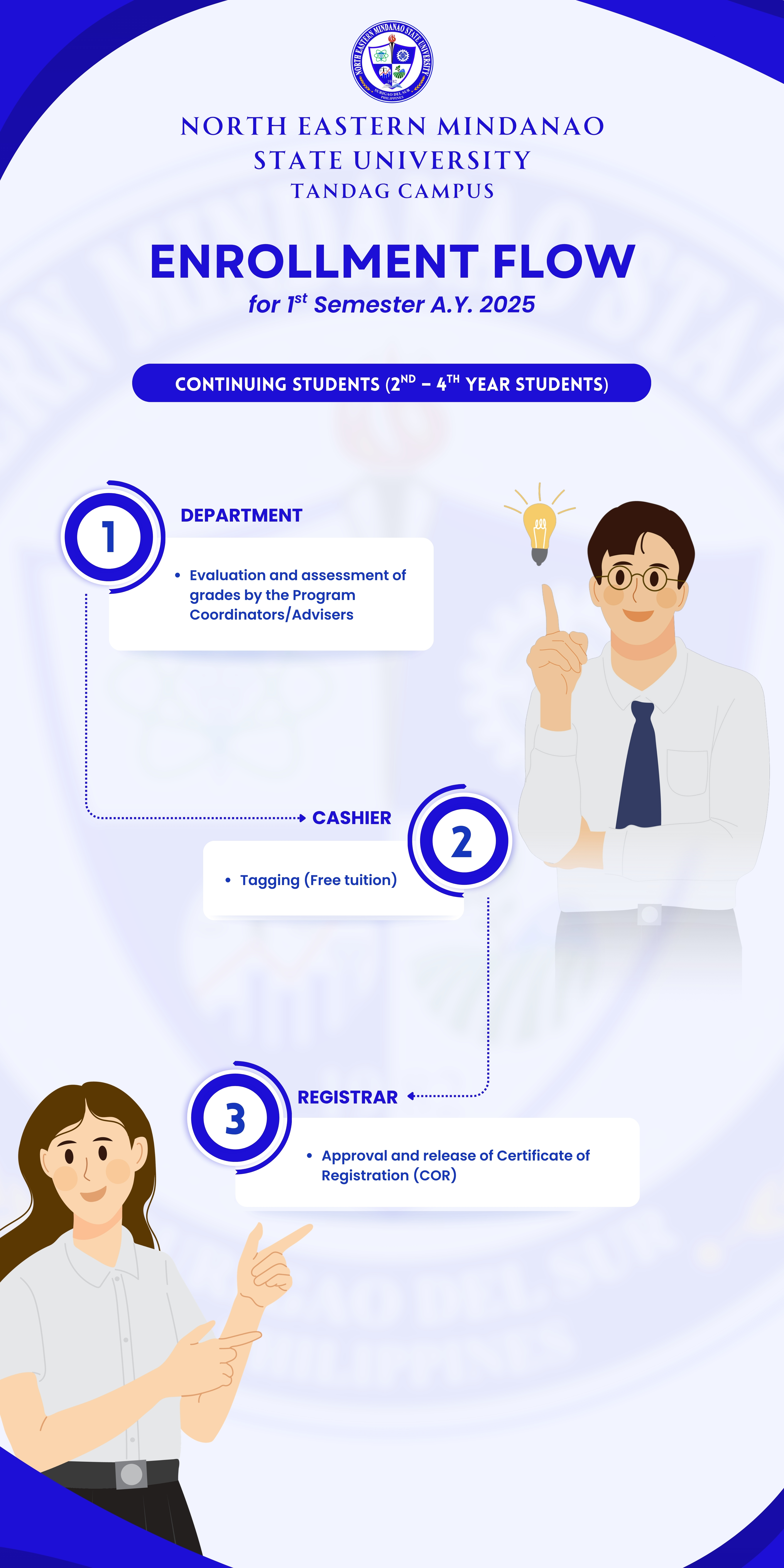 Enrollment flow page 5